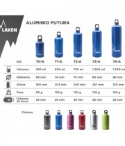 Алуминиева бутилка LAKEN Futura 